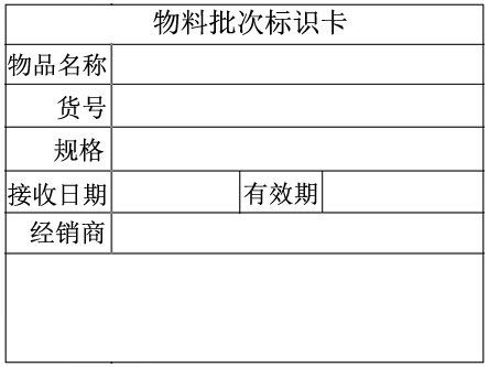 标签模板